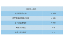 AG真人视讯-AG真人游戏官方网站