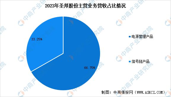 AG真人视讯-AG真人游戏官方网站